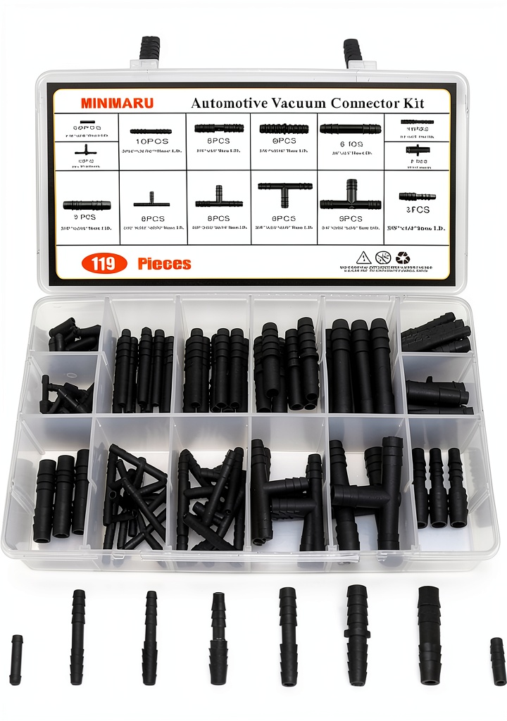 Product View